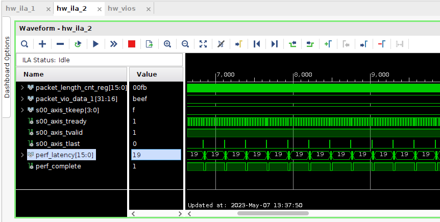 ILA Latency